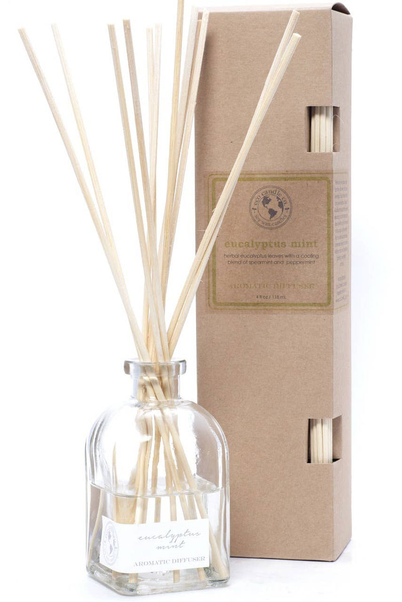 Eucalyptus Mint Reed Diffuser